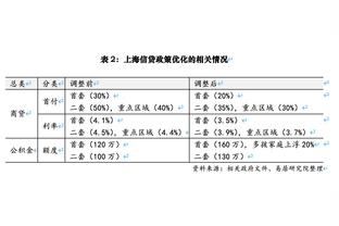 全市场：法比安要伤缺4周左右，2024年才能复出